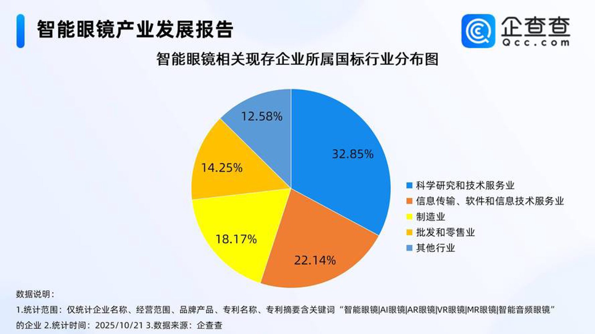 弘德堂网络科技